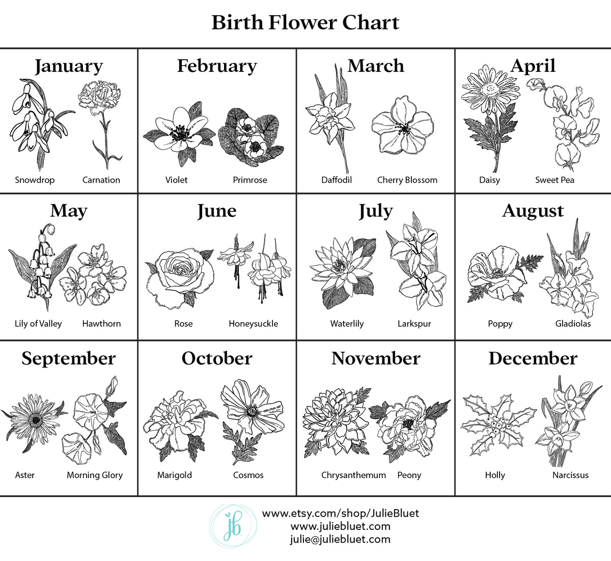 Birth Flower Notepad